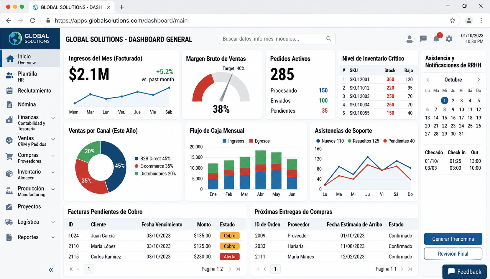 Dashboard General ERP — LR Solutions